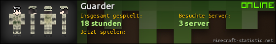 Benutzerleisten 560x90 für Guarder