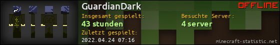 Benutzerleisten 560x90 für GuardianDark
