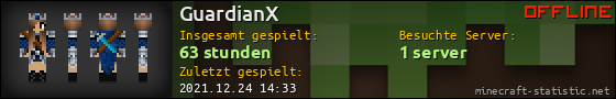 Benutzerleisten 560x90 für GuardianX