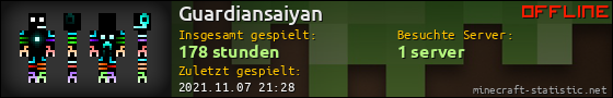 Benutzerleisten 560x90 für Guardiansaiyan