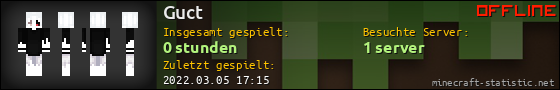 Benutzerleisten 560x90 für Guct