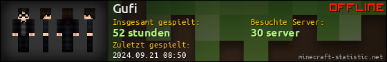Benutzerleisten 560x90 für Gufi