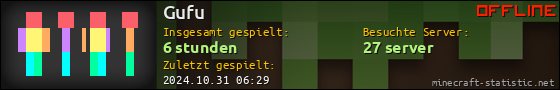 Benutzerleisten 560x90 für Gufu