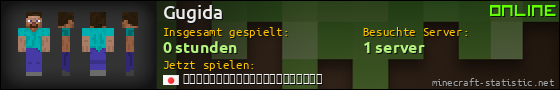 Benutzerleisten 560x90 für Gugida