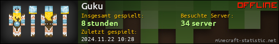 Benutzerleisten 560x90 für Guku