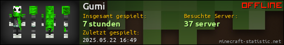 Benutzerleisten 560x90 für Gumi