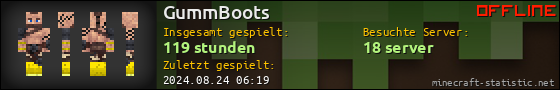 Benutzerleisten 560x90 für GummBoots