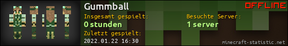 Benutzerleisten 560x90 für Gummball