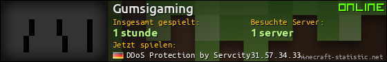 Benutzerleisten 560x90 für Gumsigaming