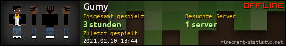 Benutzerleisten 560x90 für Gumy