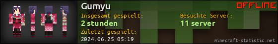 Benutzerleisten 560x90 für Gumyu