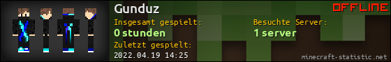 Benutzerleisten 560x90 für Gunduz