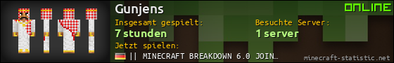 Benutzerleisten 560x90 für Gunjens