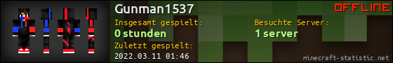 Benutzerleisten 560x90 für Gunman1537