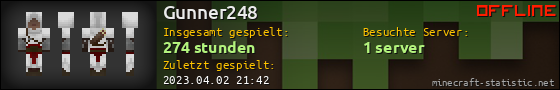 Benutzerleisten 560x90 für Gunner248