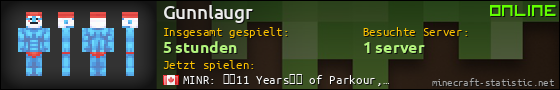 Benutzerleisten 560x90 für Gunnlaugr