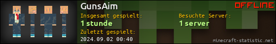 Benutzerleisten 560x90 für GunsAim