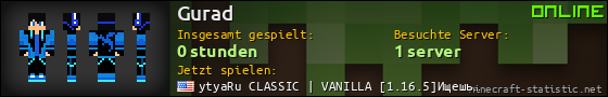 Benutzerleisten 560x90 für Gurad