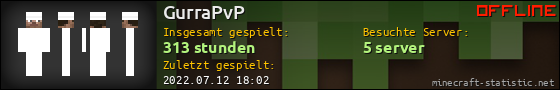 Benutzerleisten 560x90 für GurraPvP