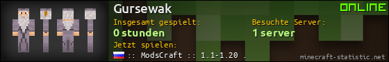 Benutzerleisten 560x90 für Gursewak