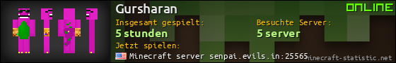 Benutzerleisten 560x90 für Gursharan