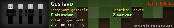 Benutzerleisten 560x90 für GusTavo