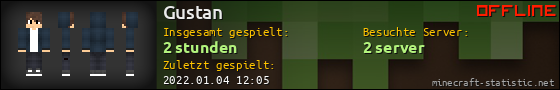 Benutzerleisten 560x90 für Gustan