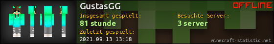 Benutzerleisten 560x90 für GustasGG