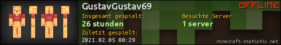 Benutzerleisten 560x90 für GustavGustav69