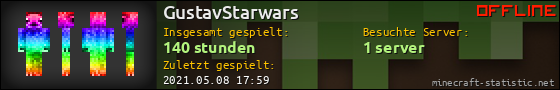 Benutzerleisten 560x90 für GustavStarwars