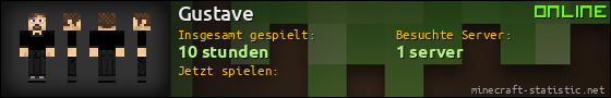 Benutzerleisten 560x90 für Gustave