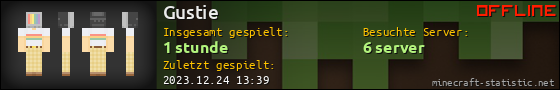 Benutzerleisten 560x90 für Gustie