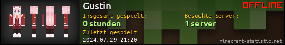 Benutzerleisten 560x90 für Gustin