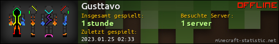 Benutzerleisten 560x90 für Gusttavo