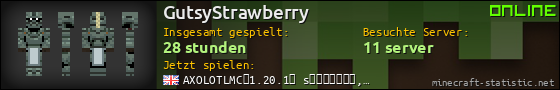 Benutzerleisten 560x90 für GutsyStrawberry