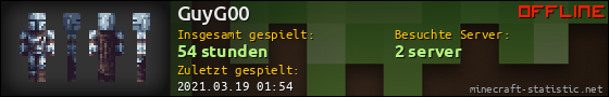 Benutzerleisten 560x90 für GuyG00