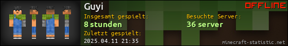 Benutzerleisten 560x90 für Guyi