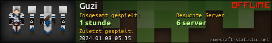 Benutzerleisten 560x90 für Guzi