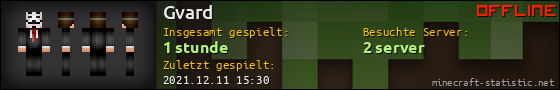 Benutzerleisten 560x90 für Gvard