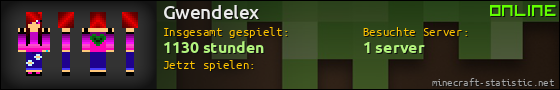 Benutzerleisten 560x90 für Gwendelex