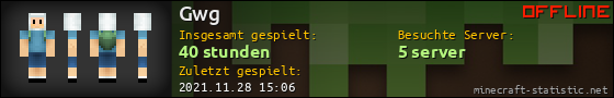 Benutzerleisten 560x90 für Gwg