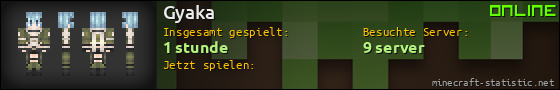 Benutzerleisten 560x90 für Gyaka
