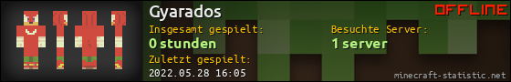 Benutzerleisten 560x90 für Gyarados
