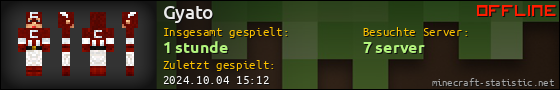 Benutzerleisten 560x90 für Gyato