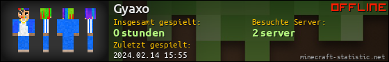 Benutzerleisten 560x90 für Gyaxo