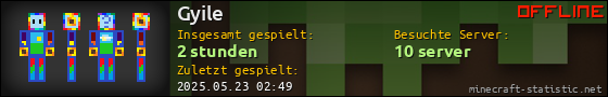 Benutzerleisten 560x90 für Gyile