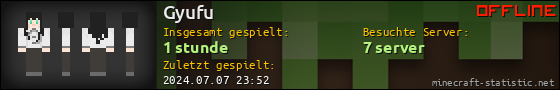 Benutzerleisten 560x90 für Gyufu