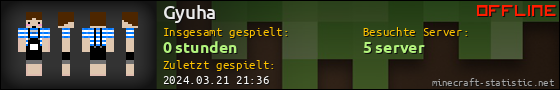 Benutzerleisten 560x90 für Gyuha