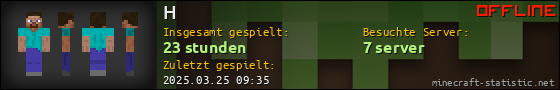 Benutzerleisten 560x90 für H
