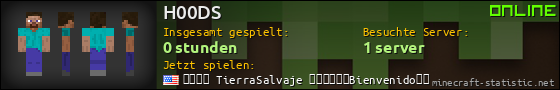 Benutzerleisten 560x90 für H00DS